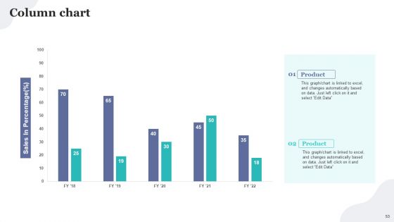 Implementing Fixed Asset Tracking Solution For Inventory Management Ppt PowerPoint Presentation Complete Deck With Slides
