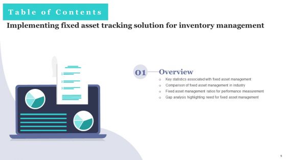 Implementing Fixed Asset Tracking Solution For Inventory Management Ppt PowerPoint Presentation Complete Deck With Slides