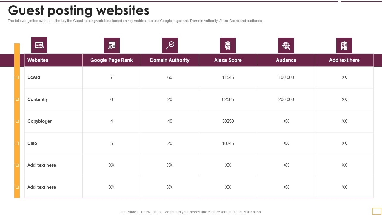 Implementing SEO Strategy To Enhance Business Performance Guest Posting Websites Professional PDF