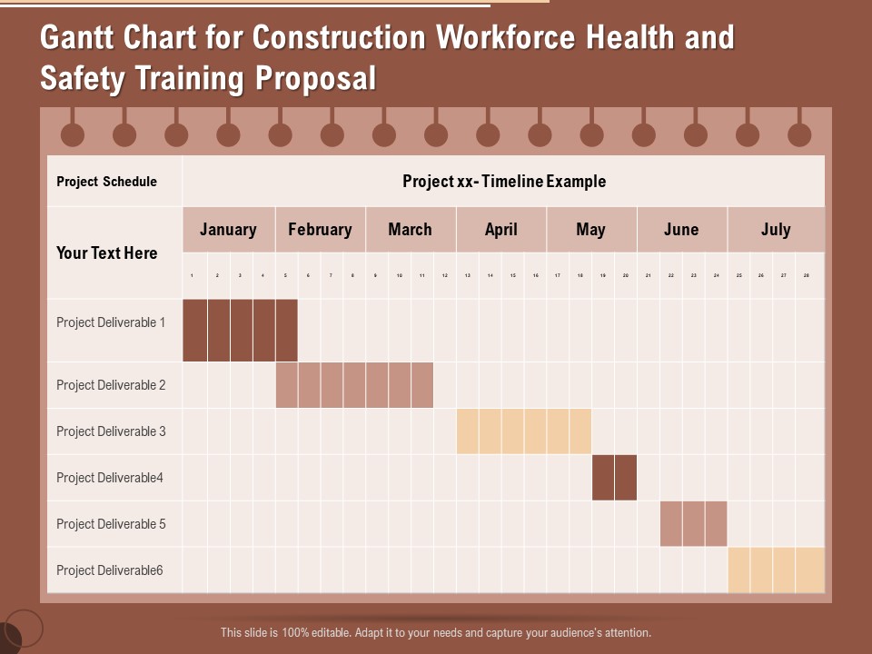 Implementing Safety Construction Gantt Chart For Construction Workforce Health And Safety Training Proposal Template PDF