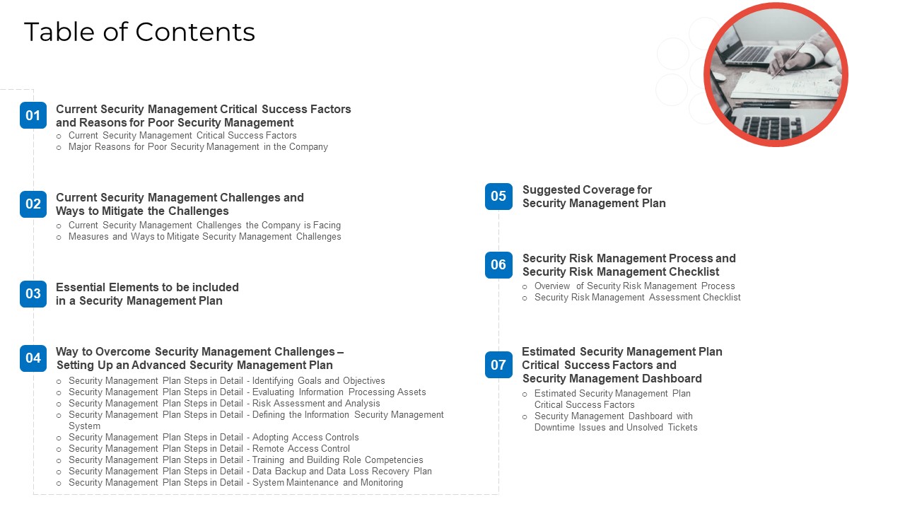 Implementing Security Management Strategy To Mitigate Risk Table Of Contents Portrait PDF