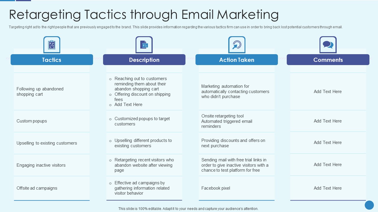 Implementing Successful Strategic Marketing Plan To Increase ROI Retargeting Tactics Through Email Inspiration PDF