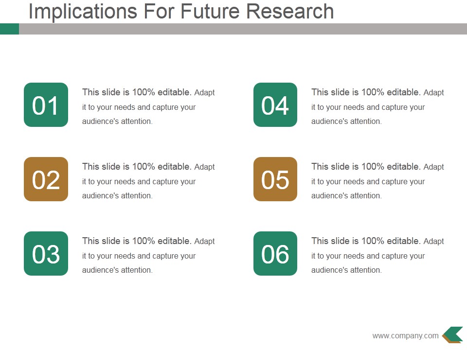 Implications For Future Research Ppt PowerPoint Presentation Gallery Designs Download