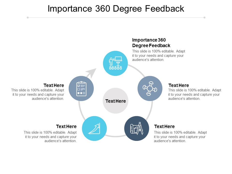 Importance 360 Degree Feedback Ppt PowerPoint Presentation Ideas Objects Cpb Pdf