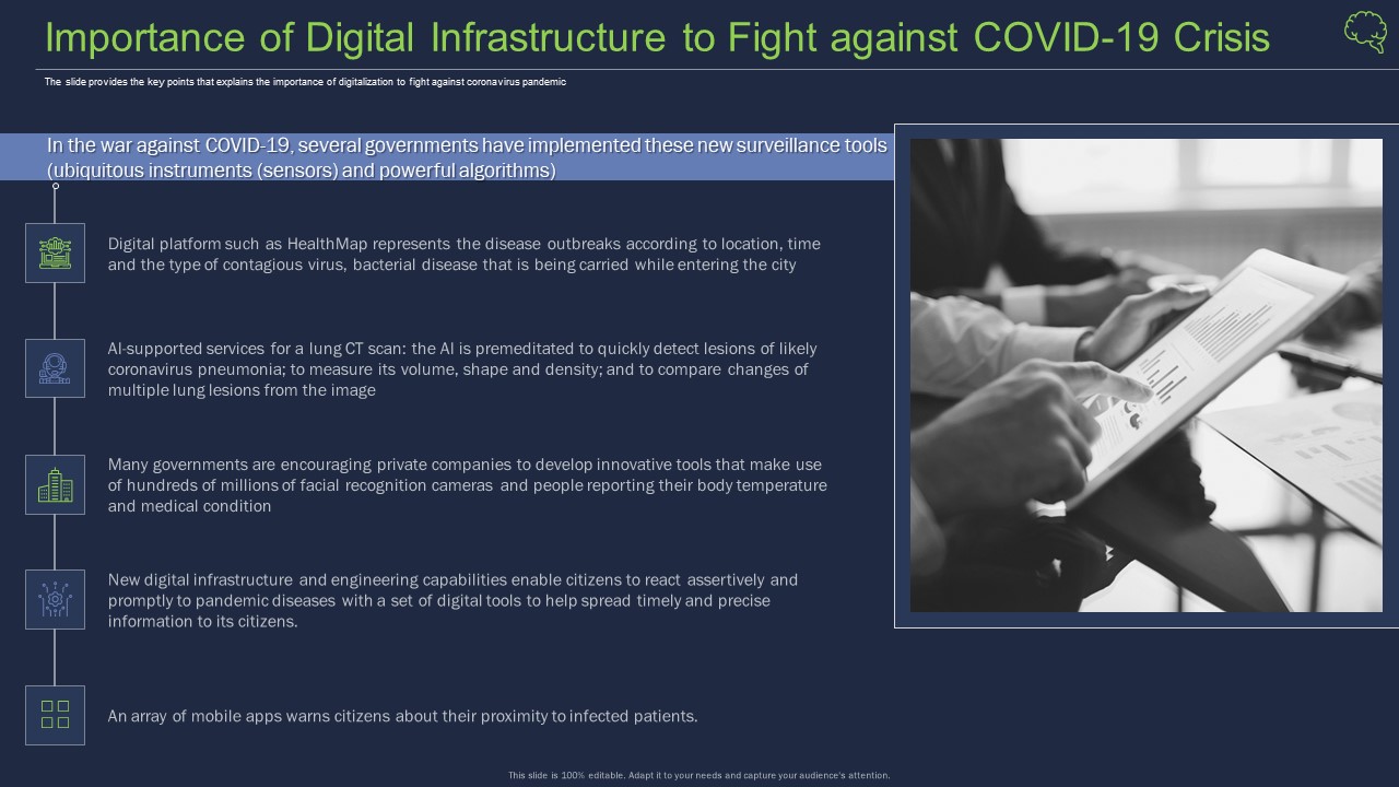 Importance Of Digital Infrastructure To Fight Against COVID 19 Crisis Download PDF