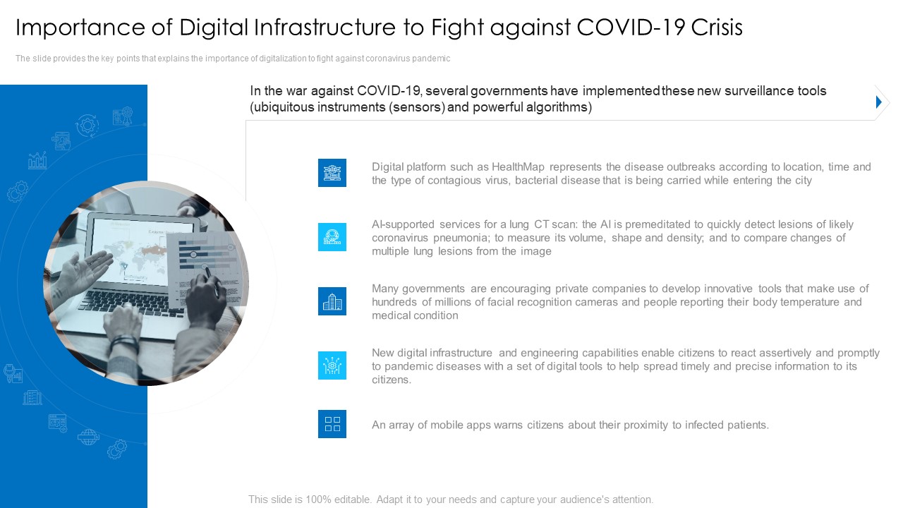 Importance Of Digital Infrastructure To Fight Against Covid19 Crisis Clipart PDF