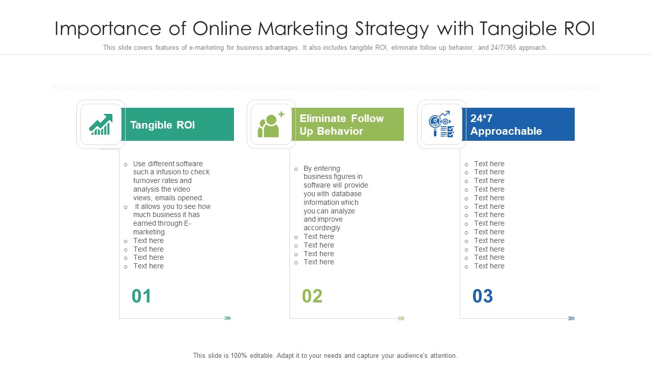 Importance Of Online Marketing Strategy With Tangible ROI Ppt Infographic Template Icons PDF