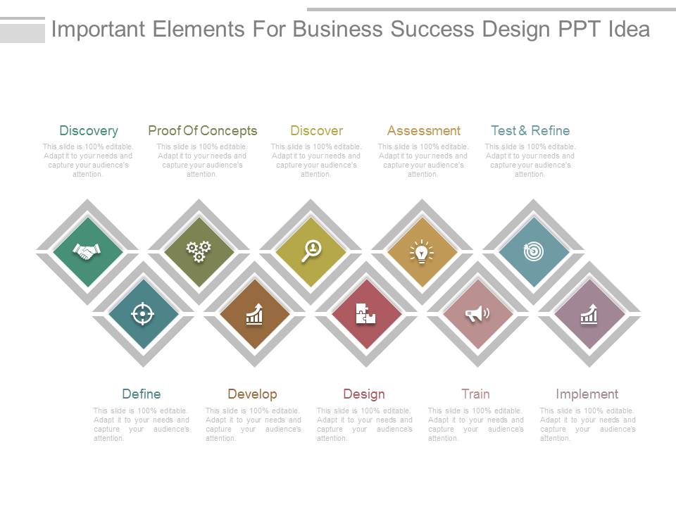 Important Elements For Business Success Design Ppt Idea