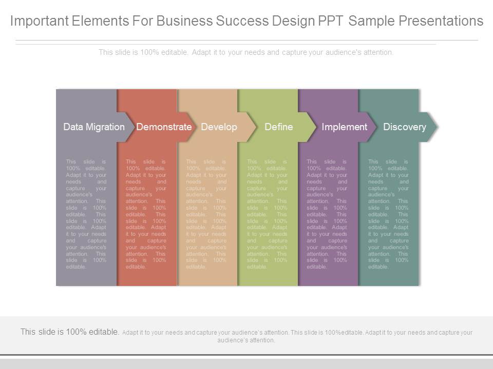 Important Elements For Business Success Design Ppt Sample Presentations