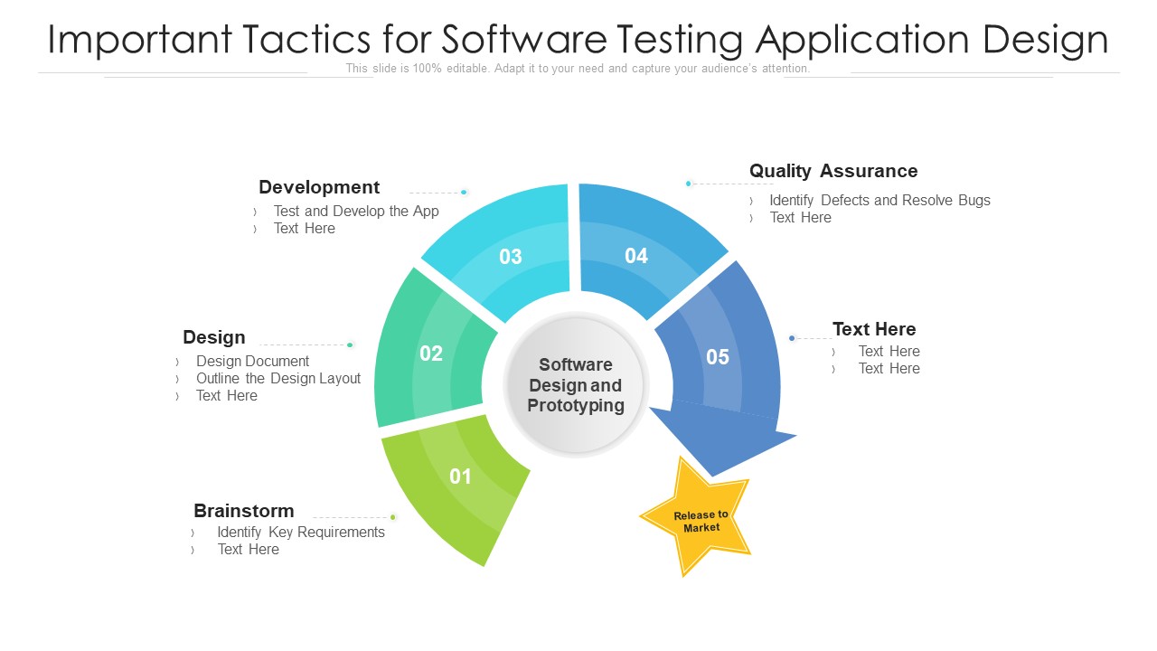 Important Tactics For Software Testing Application Design Ppt Infographic Template Icon PDF