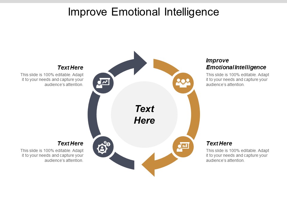 Improve Emotional Intelligence Ppt PowerPoint Presentation Gallery Slide Download Cpb