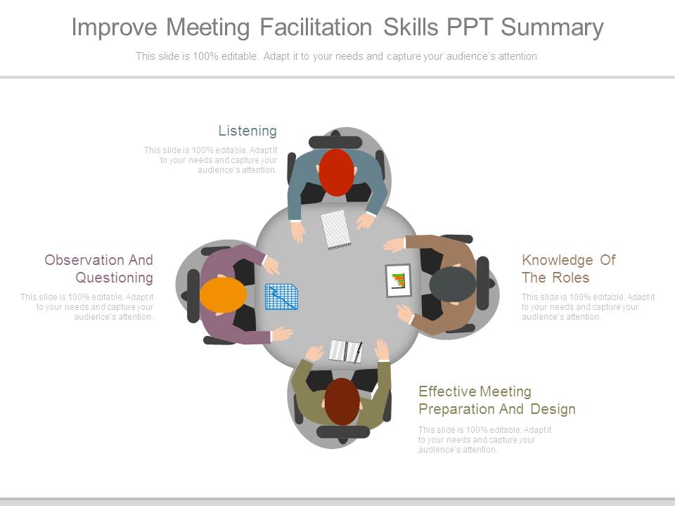 Improve Meeting Facilitation Skills Ppt Summary
