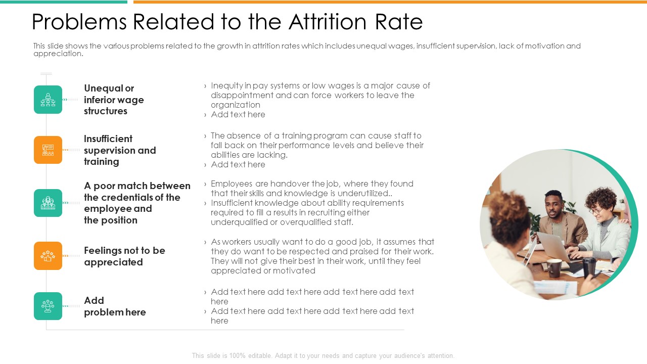 Improvement In Employee Turnover In Technology Industry Problems Related To The Attrition Rate Elements PDF