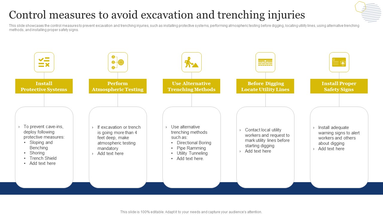 Improvement Of Safety Performance At Construction Site Control Measures To Avoid Excavation Demonstration PDF
