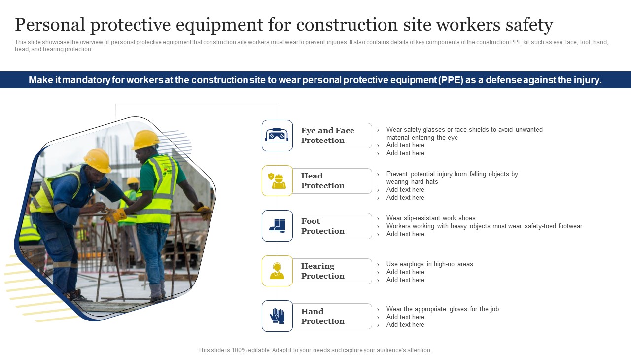 Improvement Of Safety Performance At Construction Site Personal Protective Equipment Mockup PDF