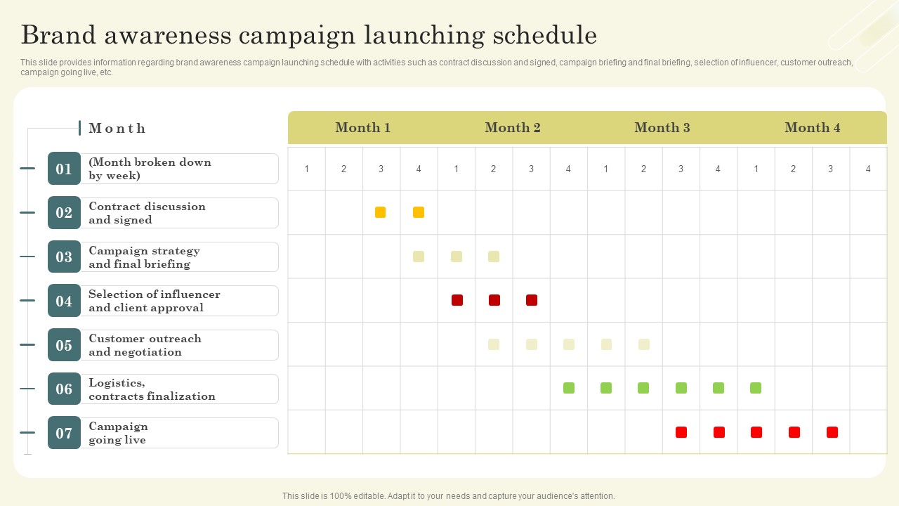 Improving Brand Mentions For Customer Brand Awareness Campaign Launching Schedule Graphics PDF