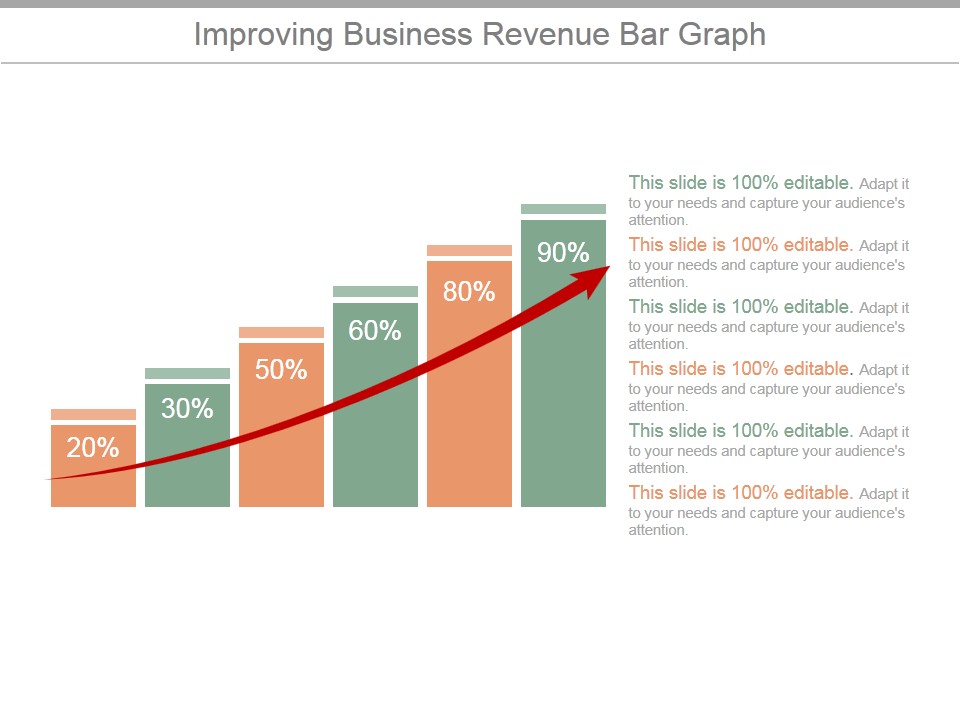 Improving Business Revenue Bar Graph Ppt PowerPoint Presentation Infographic Template