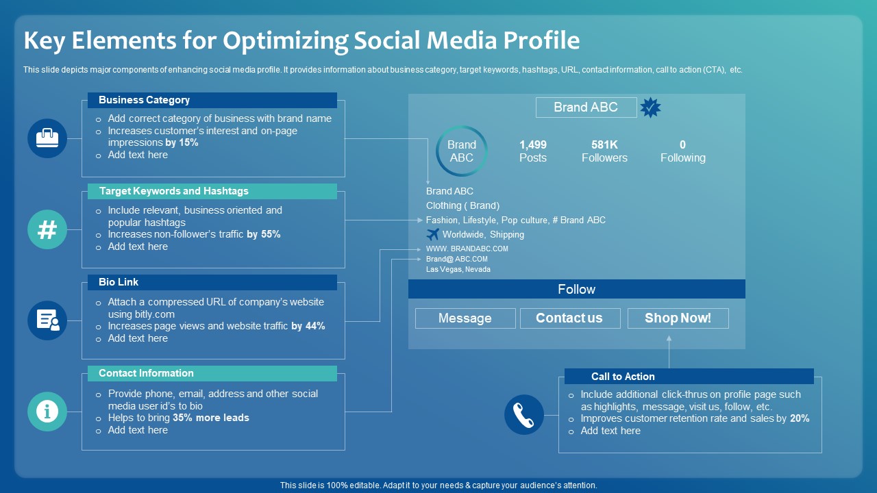 Improving Digital Community Engagement Strategy Key Elements For Optimizing Social Media Profile Designs PDF