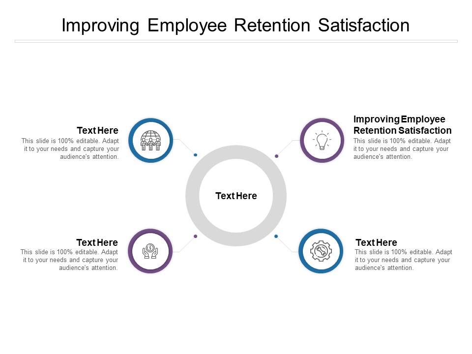 Improving Employee Retention Satisfaction Ppt PowerPoint Presentation Diagrams Cpb Pdf