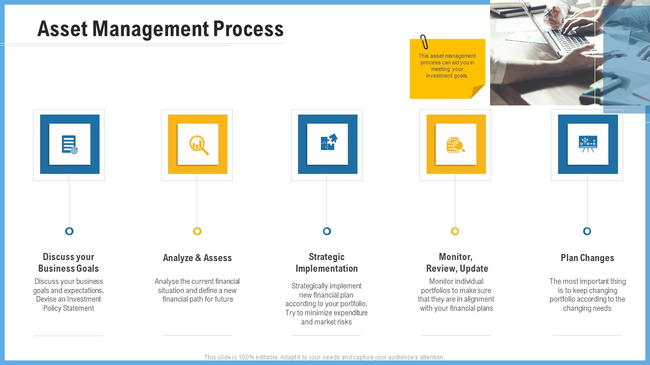 Improving Operational Activities Enterprise Asset Management Process Topics PDF