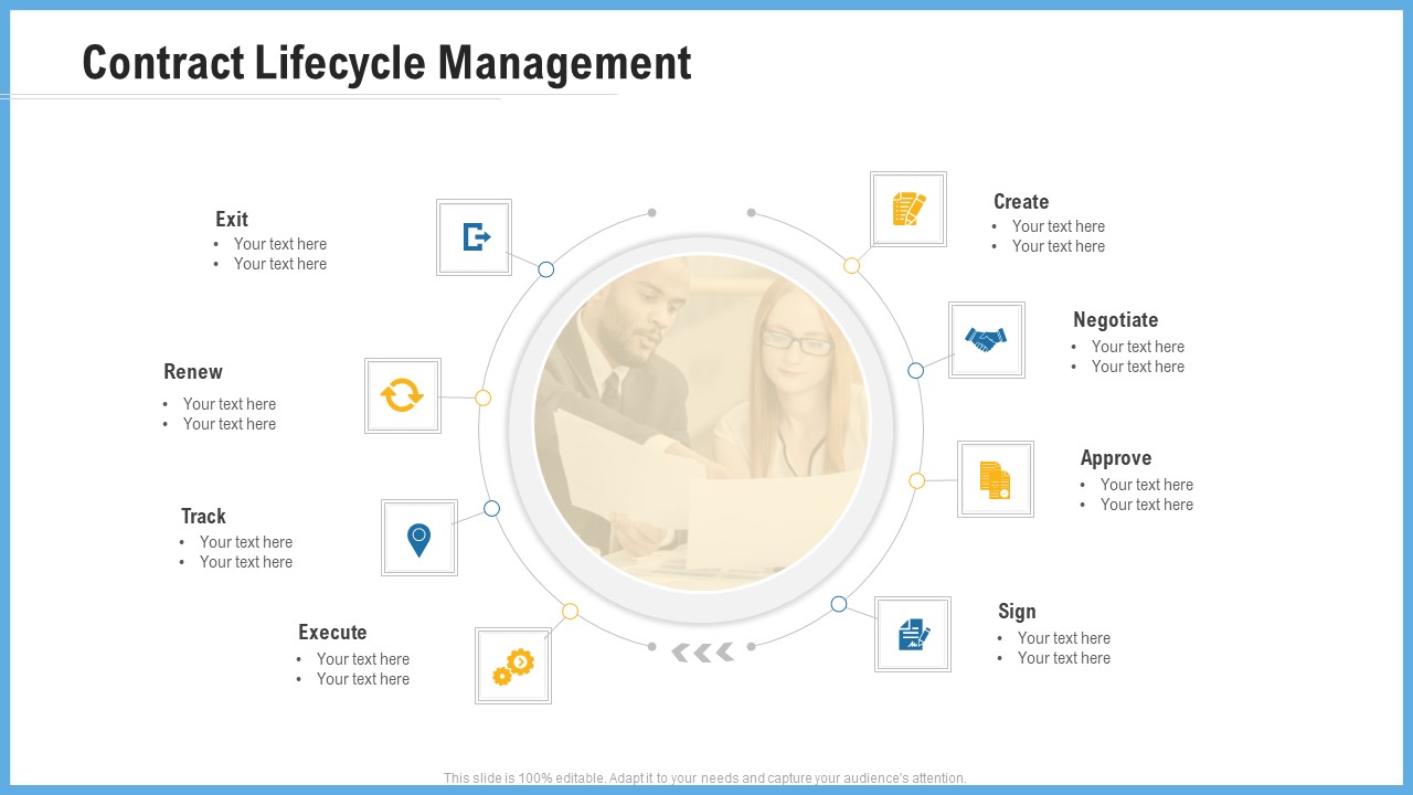 Improving Operational Activities Enterprise Contract Lifecycle Management Background PDF