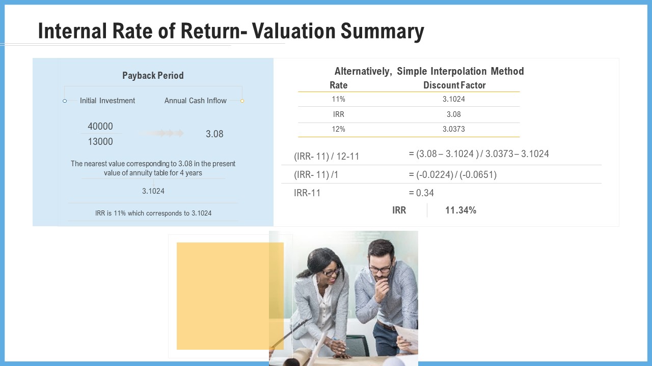Improving Operational Activities Enterprise Internal Rate Of Return Valuation Summary Professional PDF