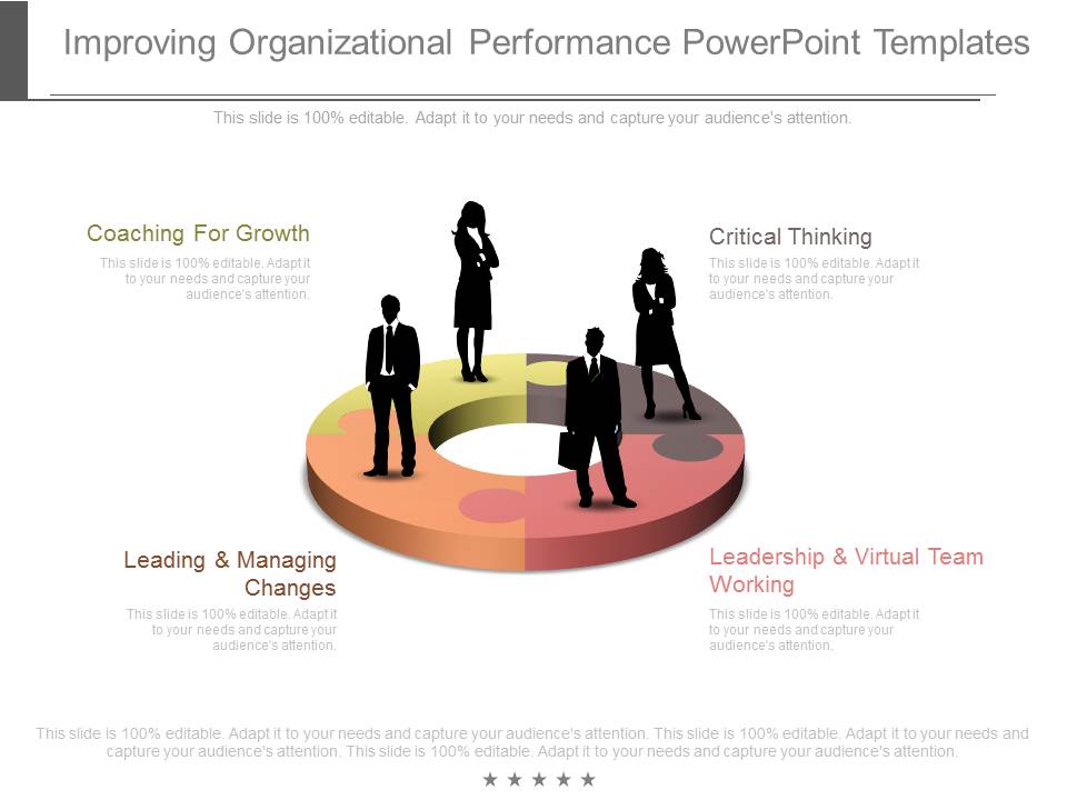 Improving Organizational Performance Powerpoint Templates