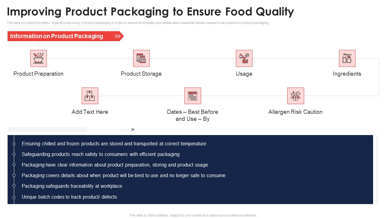Improving Product Packaging To Ensure Food Quality Application Of Quality Management For Food Processing Companies Slides PDF