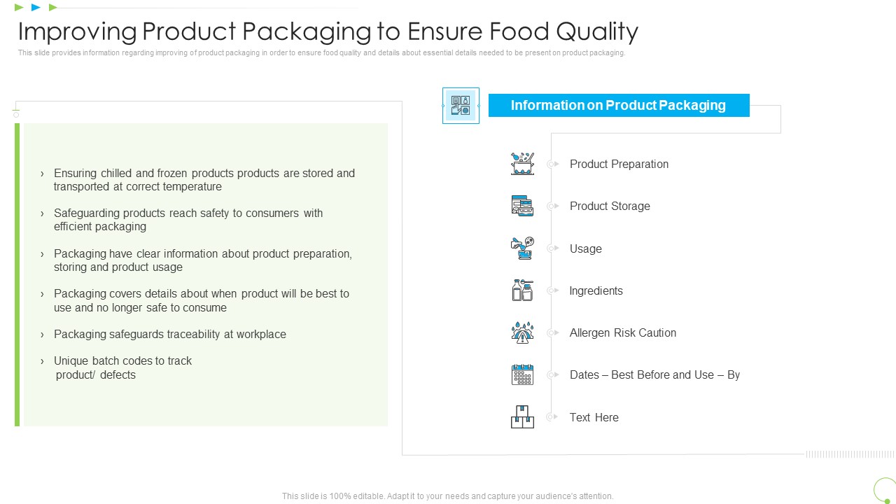 Improving Product Packaging To Ensure Food Quality Uplift Food Production Company Quality Standards Diagrams PDF