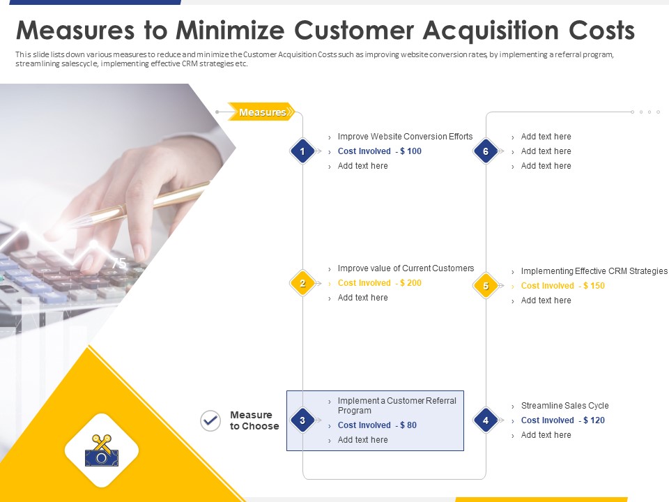 Improving Retention Rate By Implementing Strategy Measures To Minimize Customer Acquisition Costs Formats PDF