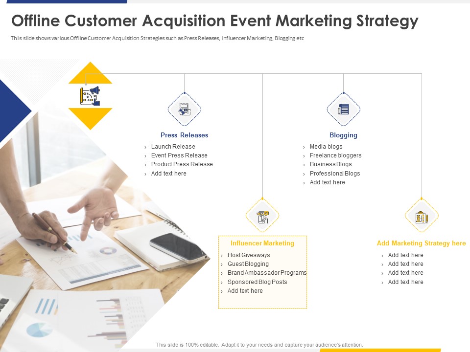 Improving Retention Rate By Implementing Strategy Offline Customer Acquisition Event Marketing Strategy Slides PDF