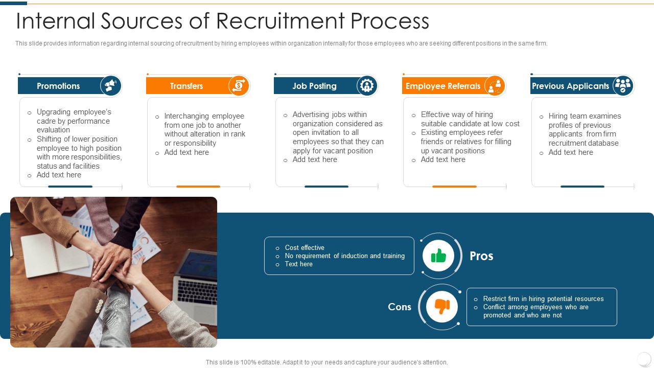 Improvising Hiring Process Internal Sources Of Recruitment Process Brochure PDF