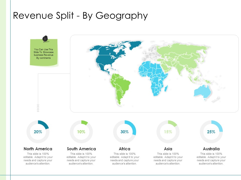 In Depth Business Assessment Revenue Split By Geography Ppt Pictures Files PDF
