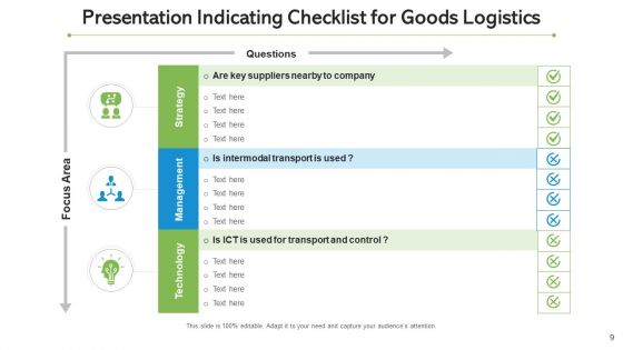 Inbound And Outbound Logistics Continuous Improvement Ppt PowerPoint Presentation Complete Deck With Slides