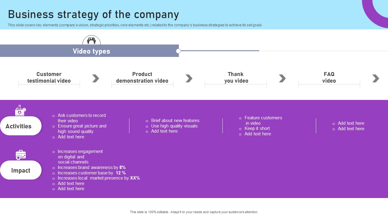 Inbound And Outbound Marketing Tactics Business Strategy Of The Company Template PDF