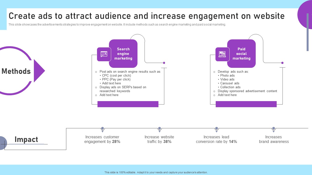 Inbound And Outbound Marketing Tactics Create Ads To Attract Audience And Increase Engagement Introduction PDF