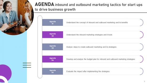 Inbound And Outbound Marketing Tactics For Start Ups To Drive Business Growth Ppt PowerPoint Presentation Complete Deck With Slides