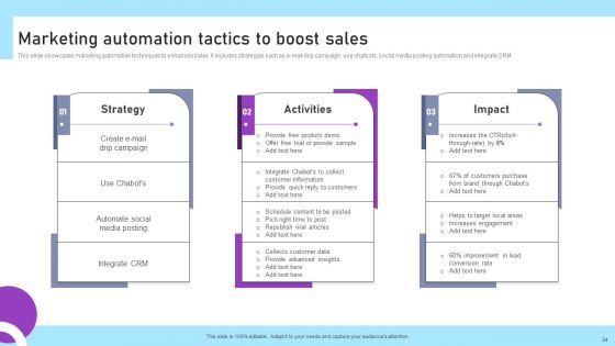 Inbound And Outbound Marketing Tactics For Start Ups To Drive Business Growth Ppt PowerPoint Presentation Complete Deck With Slides