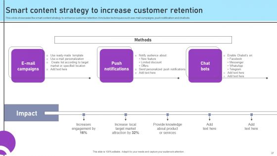 Inbound And Outbound Marketing Tactics For Start Ups To Drive Business Growth Ppt PowerPoint Presentation Complete Deck With Slides