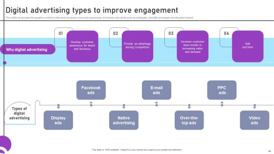 Inbound And Outbound Marketing Tactics For Start Ups To Drive Business Growth Ppt PowerPoint Presentation Complete Deck With Slides