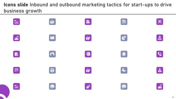 Inbound And Outbound Marketing Tactics For Start Ups To Drive Business Growth Ppt PowerPoint Presentation Complete Deck With Slides
