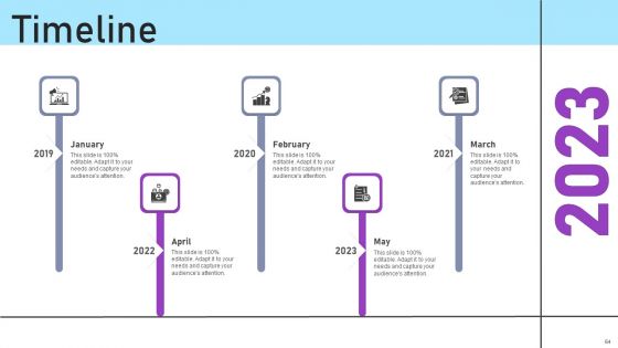 Inbound And Outbound Marketing Tactics For Start Ups To Drive Business Growth Ppt PowerPoint Presentation Complete Deck With Slides