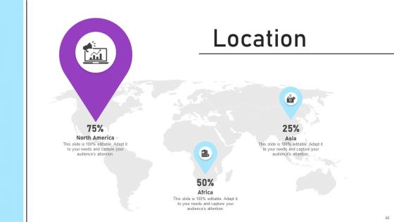 Inbound And Outbound Marketing Tactics For Start Ups To Drive Business Growth Ppt PowerPoint Presentation Complete Deck With Slides