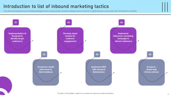 Inbound And Outbound Marketing Tactics For Start Ups To Drive Business Growth Ppt PowerPoint Presentation Complete Deck With Slides