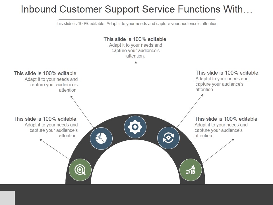 Inbound Customer Support Service Functions With Images Ppt PowerPoint Presentation Background Designs