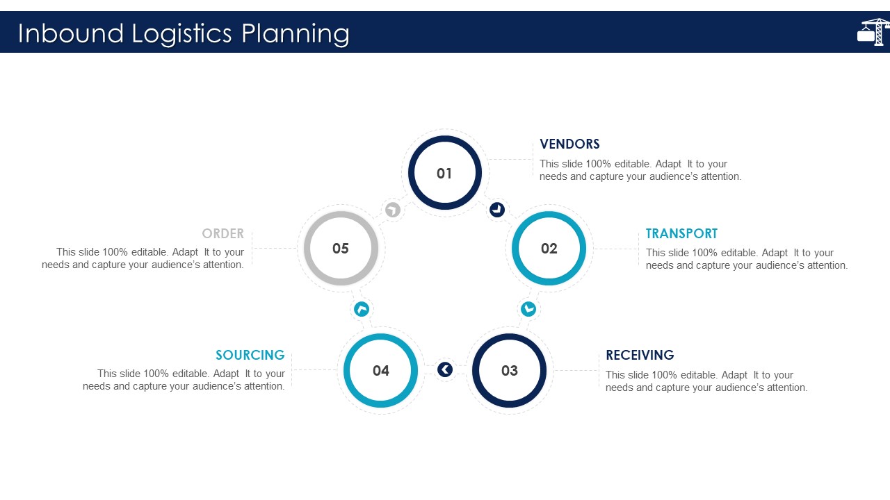 Inbound Logistics And Supply Chain Introduction Inbound Logistics Planning Icons PDF