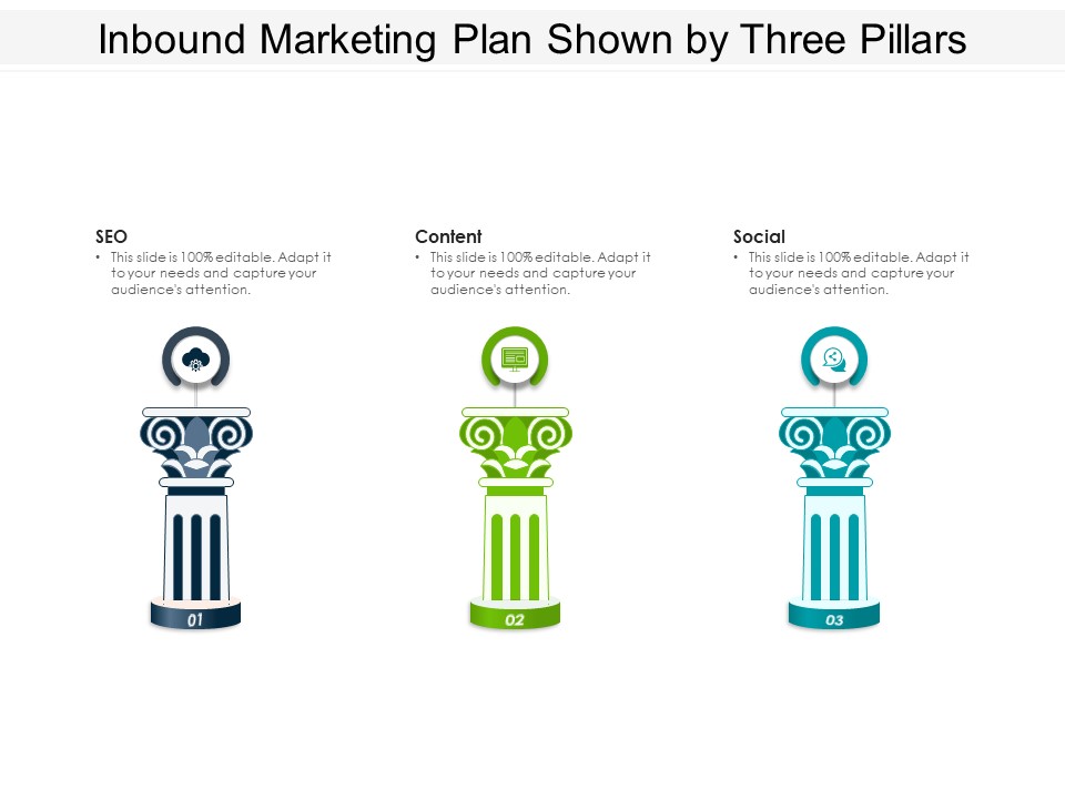 Inbound Marketing Plan Shown By Three Pillars Ppt PowerPoint Presentation File Example Topics PDF