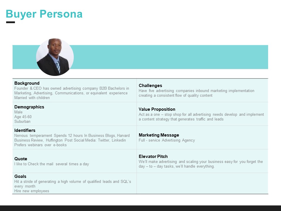 Inbound Marketing Proposal Buyer Persona Ppt Icon Vector PDF