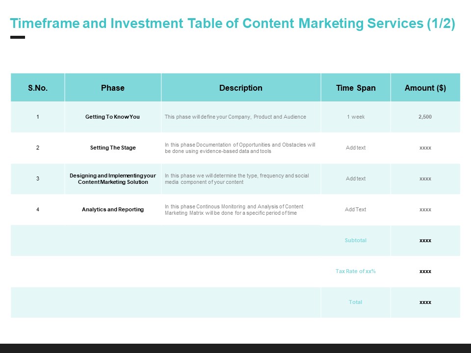Inbound Marketing Proposal Timeframe And Investment Table Of Content Marketing Services Amount Brochure PDF