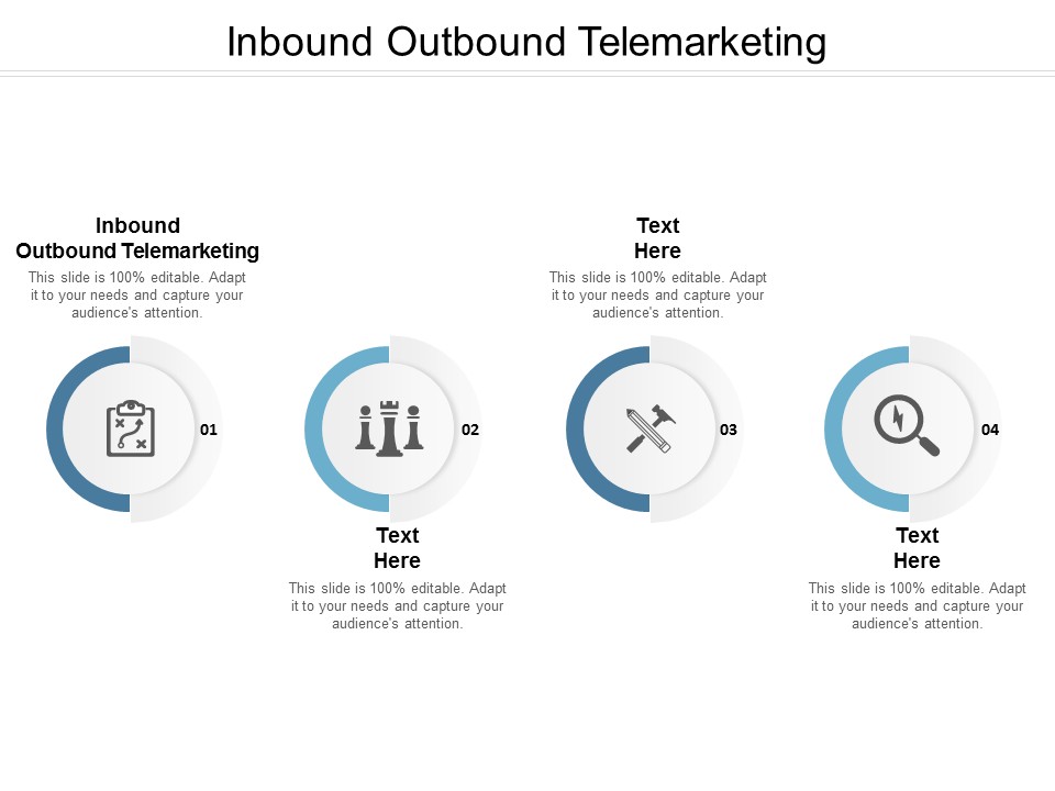 Inbound Outbound Telemarketing Ppt PowerPoint Presentation Outline Graphics Cpb